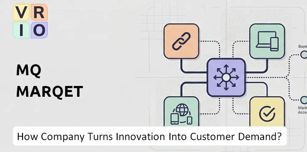 How Does MQ Marqet Company Turn Innovation Into Customer Demand?