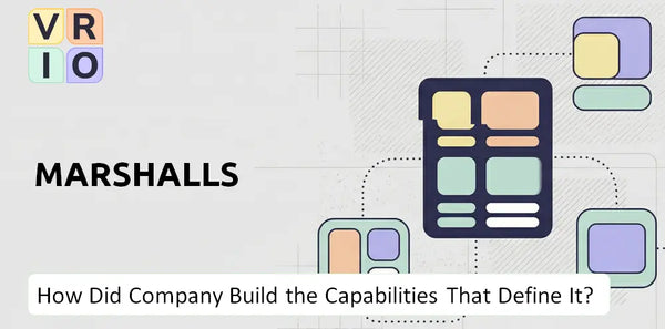 How Did Marshalls Company Build the Capabilities That Define It Today?