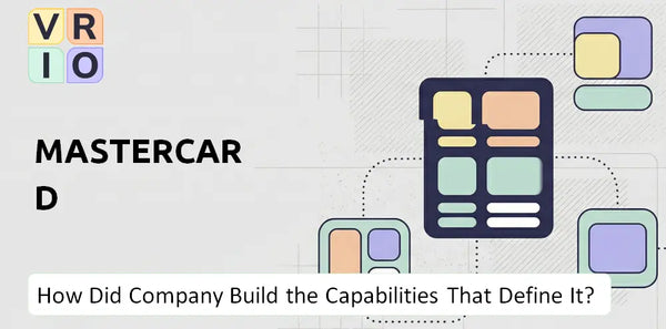 How Did Mastercard Company Build the Capabilities That Define It Today?