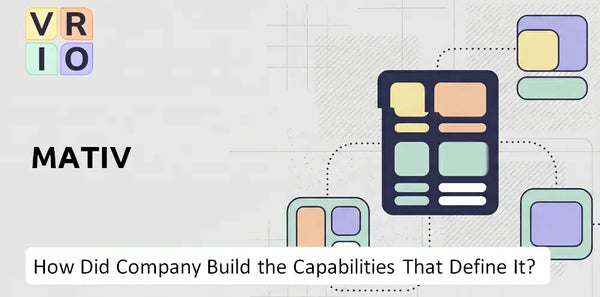 How Did Mativ Company Build the Capabilities That Define It Today?