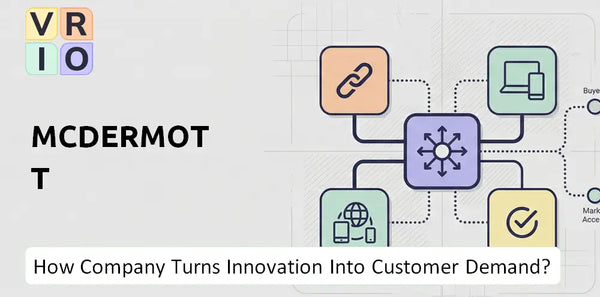 How Does McDermott Company Turn Innovation Into Customer Demand?