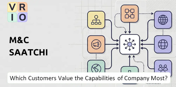 Which Customers Value the Capabilities of M&C Saatchi Company Most?