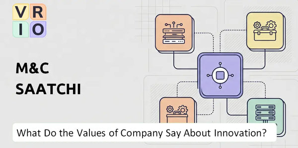 What Do the Mission, Vision, and Values of M&C Saatchi Company Say About Innovation?