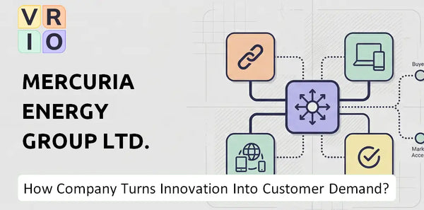 How Does Mercuria Energy Group Ltd. Company Turn Innovation Into Customer Demand?