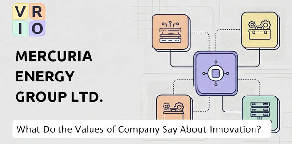 What Do the Mission, Vision, and Values of Mercuria Energy Group Ltd. Company Say About Innovation?