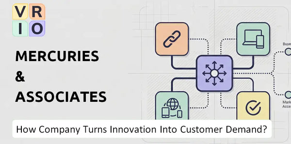 How Does Mercuries & Associates Company Turn Innovation Into Customer Demand?