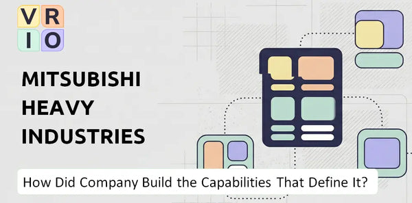 How Did Mitsubishi Heavy Industries Company Build the Capabilities That Define It Today?