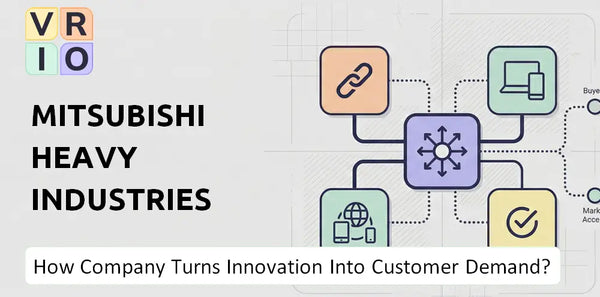 How Does Mitsubishi Heavy Industries Company Turn Innovation Into Customer Demand?