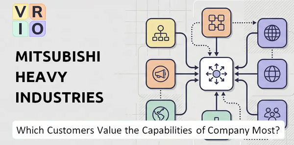 Which Customers Value the Capabilities of Mitsubishi Heavy Industries Company Most?