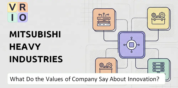 What Do the Mission, Vision, and Values of Mitsubishi Heavy Industries Company Say About Innovation?