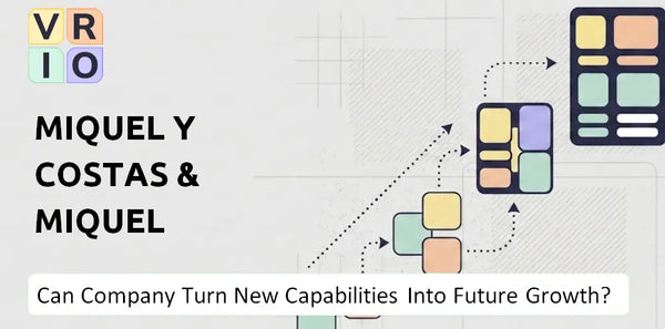 Can Miquel y Costas & Miquel Company Turn New Capabilities Into Future Growth?