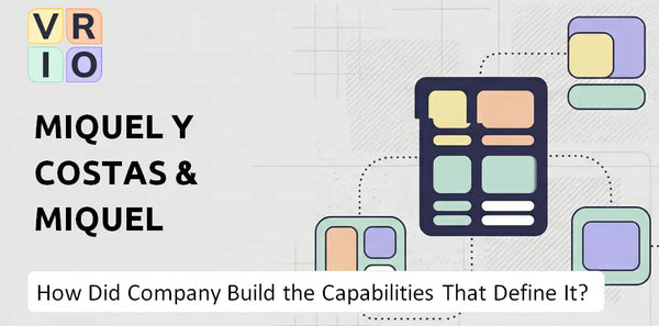 How Did Miquel y Costas & Miquel Company Build the Capabilities That Define It Today?