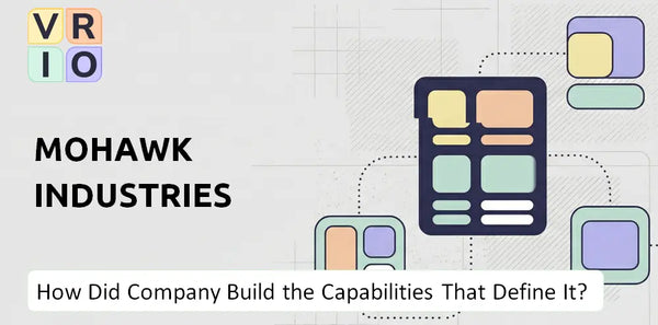 How Did Mohawk Industries Company Build the Capabilities That Define It Today?