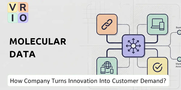 How Does Molecular Data Company Turn Innovation Into Customer Demand?