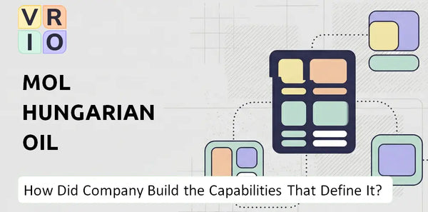How Did MOL Hungarian Oil Company Build the Capabilities That Define It Today?
