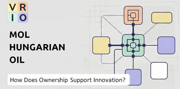 Who Owns MOL Hungarian Oil Company and Does Ownership Support Innovation?