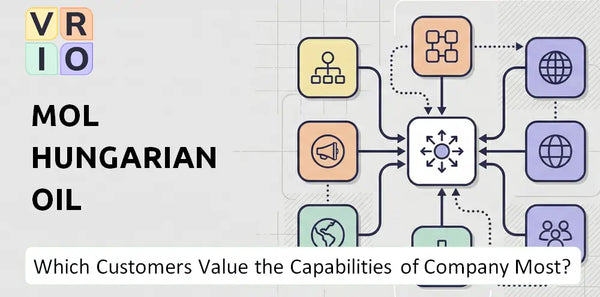 Which Customers Value the Capabilities of MOL Hungarian Oil Company Most?