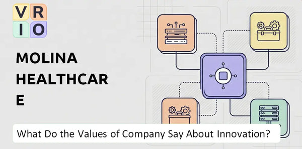 What Do the Mission, Vision, and Values of Molina Healthcare Company Say About Innovation?
