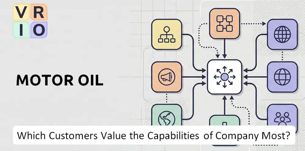 Which Customers Value the Capabilities of Motor Oil Company Most?