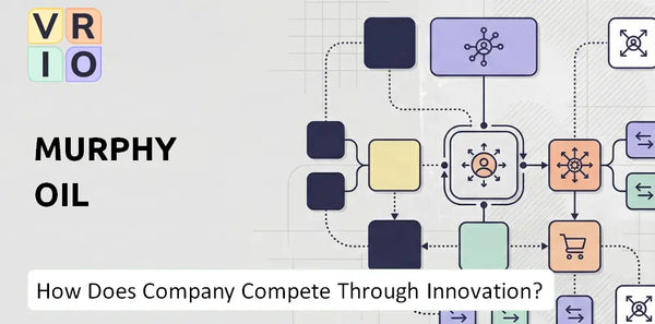 How Does Murphy Oil Company Compete Through Innovation and Capability?