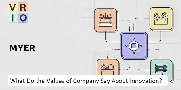 What Do the Mission, Vision, and Values of Myer Company Say About Innovation?