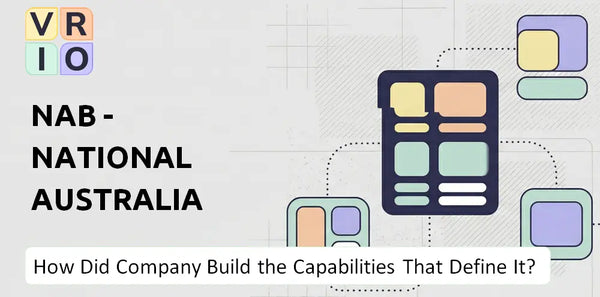 How Did NAB - National Australia Bank Company Build the Capabilities That Define It Today?