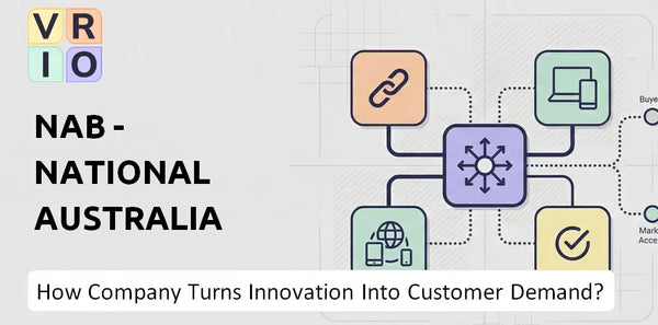 How Does NAB - National Australia Bank Company Turn Innovation Into Customer Demand?