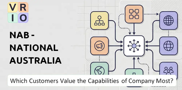 Which Customers Value the Capabilities of NAB - National Australia Bank Company Most?