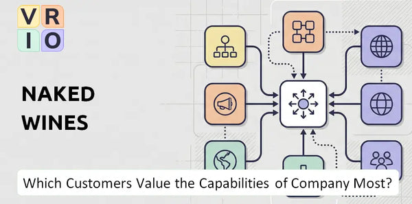 Which Customers Value the Capabilities of Naked Wines Company Most?