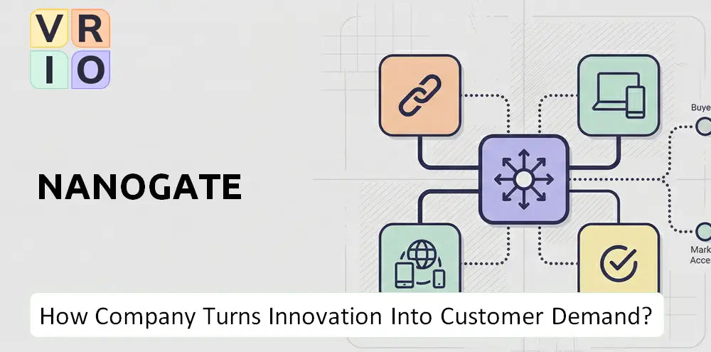 Nanogate Company Innovation Commercialization