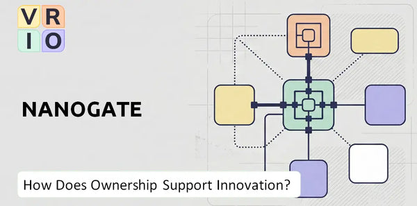 Who Owns Nanogate Company and Does Ownership Support Innovation?