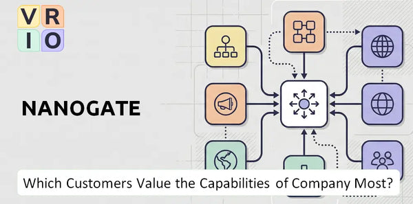 Which Customers Value the Capabilities of Nanogate Company Most?