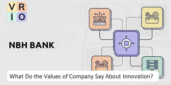 What Do the Mission, Vision, and Values of NBH Bank Company Say About Innovation?
