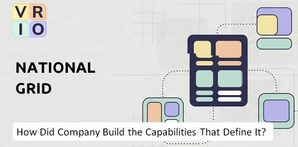 How Did National Grid  Company Build the Capabilities That Define It Today?