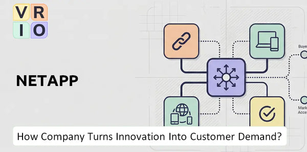 How Does NetApp Company Turn Innovation Into Customer Demand?