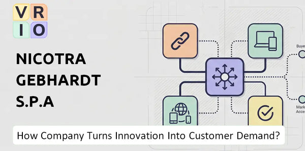 How Does Nicotra Gebhardt S.p.A Company Turn Innovation Into Customer Demand?