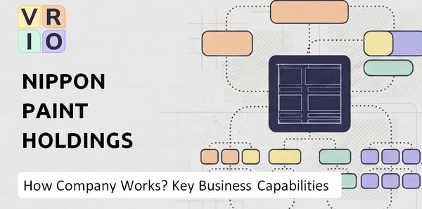 How Does Nippon Paint Holdings Company Work and Which Capabilities Power the Business?