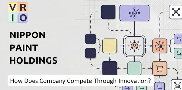How Does Nippon Paint Holdings Company Compete Through Innovation and Capability?