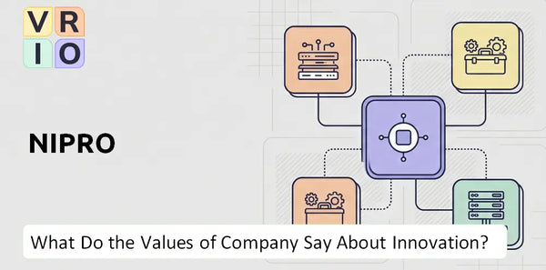 What Do the Mission, Vision, and Values of Nipro Company Say About Innovation?