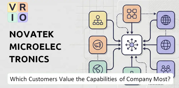 Which Customers Value the Capabilities of Novatek Microelectronics Corp. Company Most?