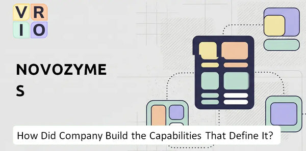 How Did Novozymes Company Build the Capabilities That Define It Today?
