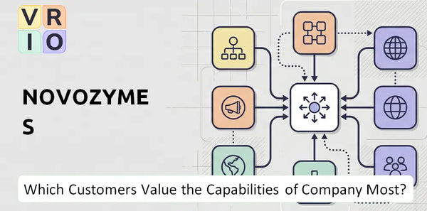 Which Customers Value the Capabilities of Novozymes Company Most?