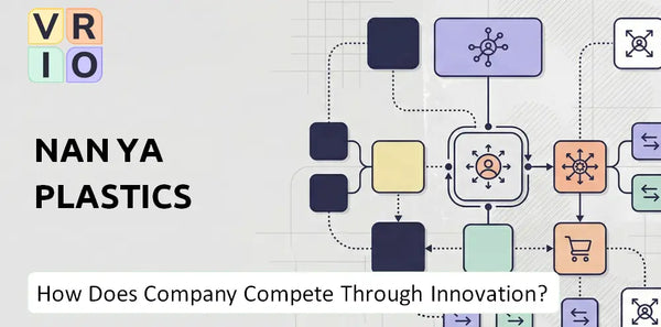 How Does Nan Ya Plastics Company Compete Through Innovation and Capability?