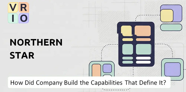How Did Northern Star Company Build the Capabilities That Define It Today?