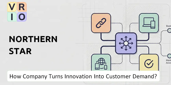 How Does Northern Star Company Turn Innovation Into Customer Demand?
