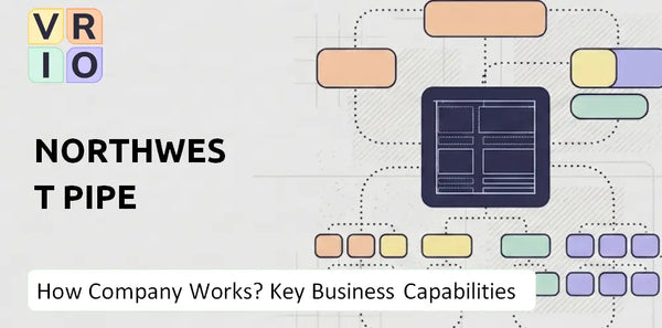 How Does Northwest Pipe Company Work and Which Capabilities Power the Business?