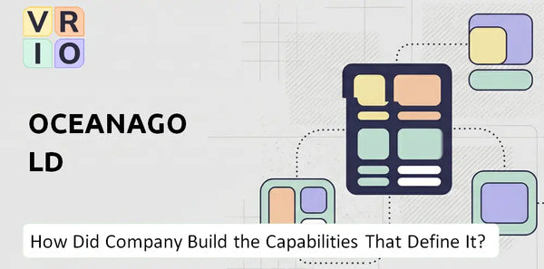 How Did OceanaGold Company Build the Capabilities That Define It Today?