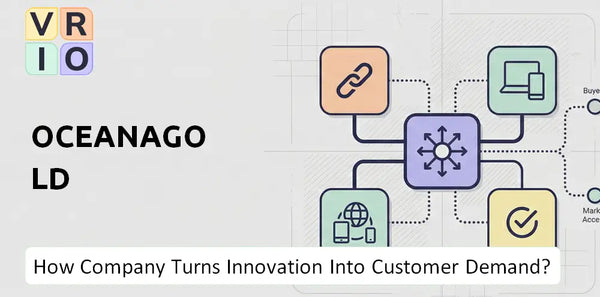 How Does OceanaGold Company Turn Innovation Into Customer Demand?