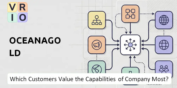 Which Customers Value the Capabilities of OceanaGold Company Most?
