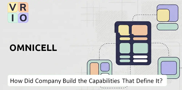 How Did Omnicell Company Build the Capabilities That Define It Today?